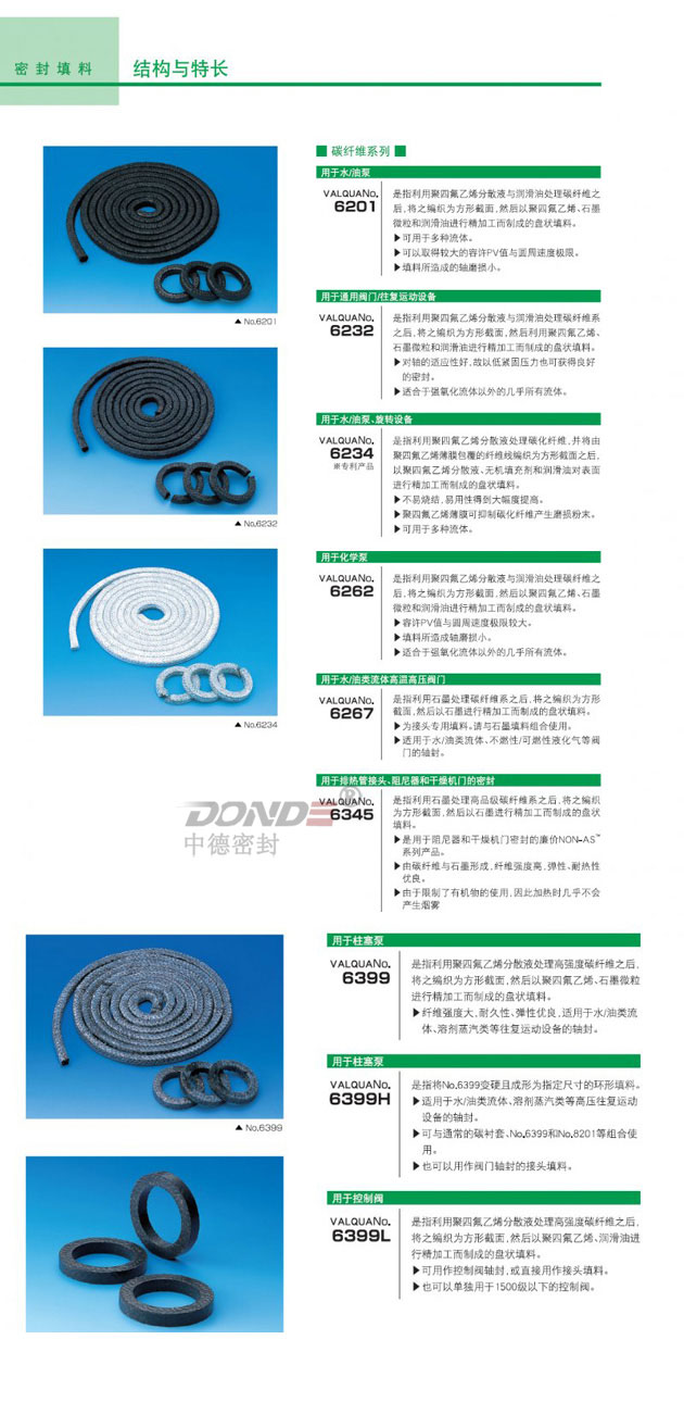 VALQUA华尔卡碳�U�维填料